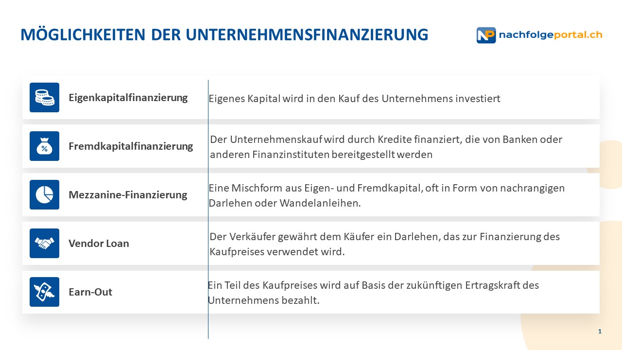 Möglichkeiten der Unternehmensfinanzierung